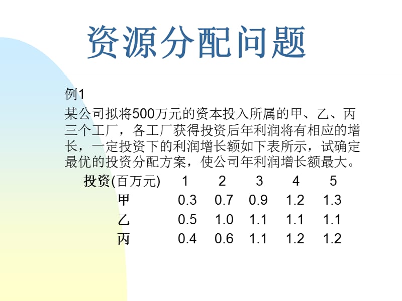 动态规划习题课.ppt_第2页