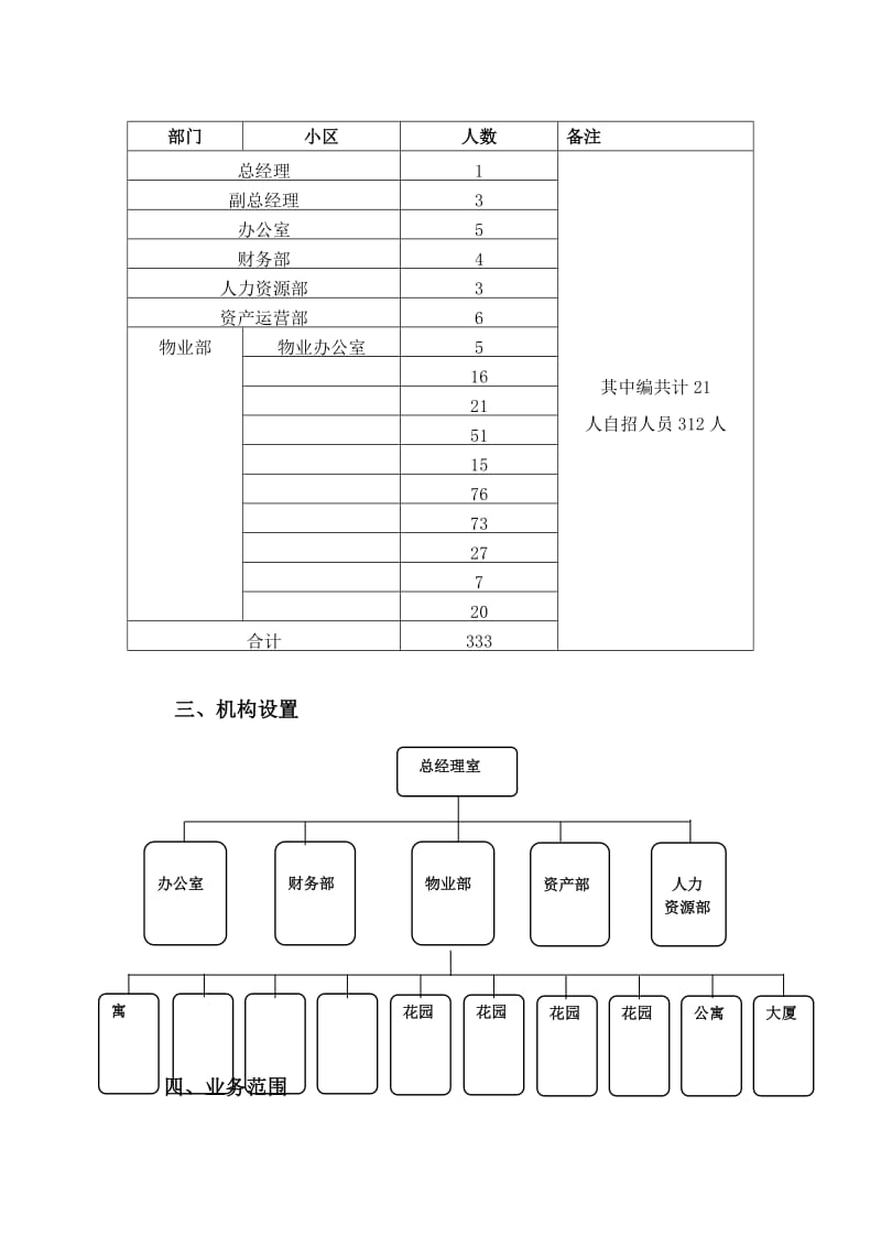 公司工作情况汇报.doc_第2页