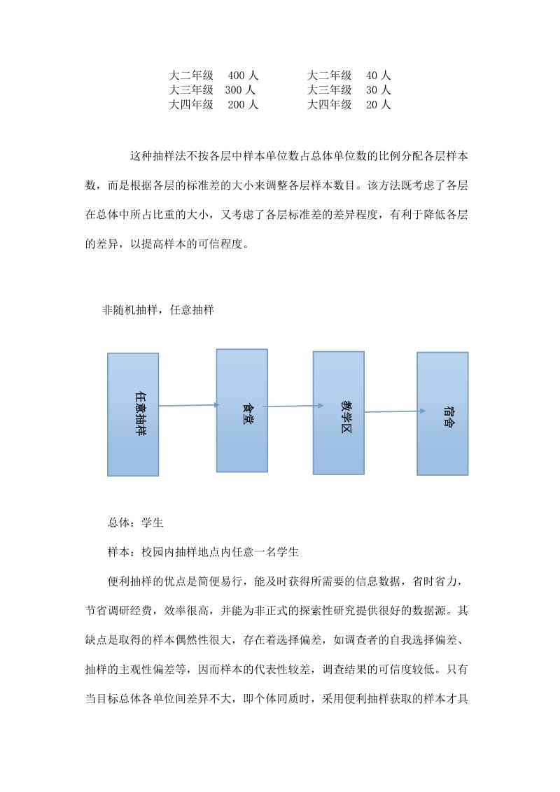 调查的方法和方式.doc_第2页