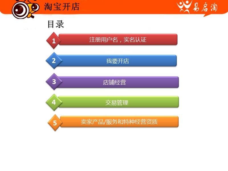 淘宝开店课件.ppt_第2页