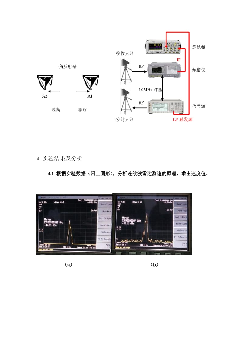 无线电实验报告.doc_第3页