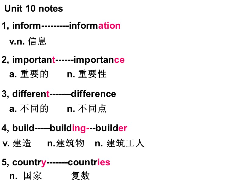 上海牛津英语六年级第二学期笔记U10笔记.ppt_第1页