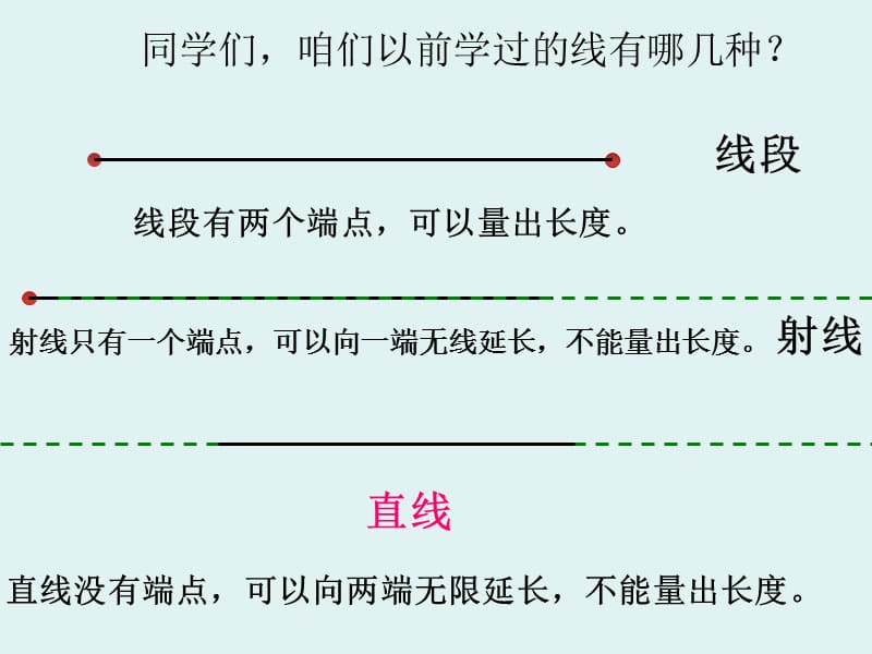 人教版四年级上册第四单元第2课时画垂线和平行线及点到直线的距离.ppt_第1页