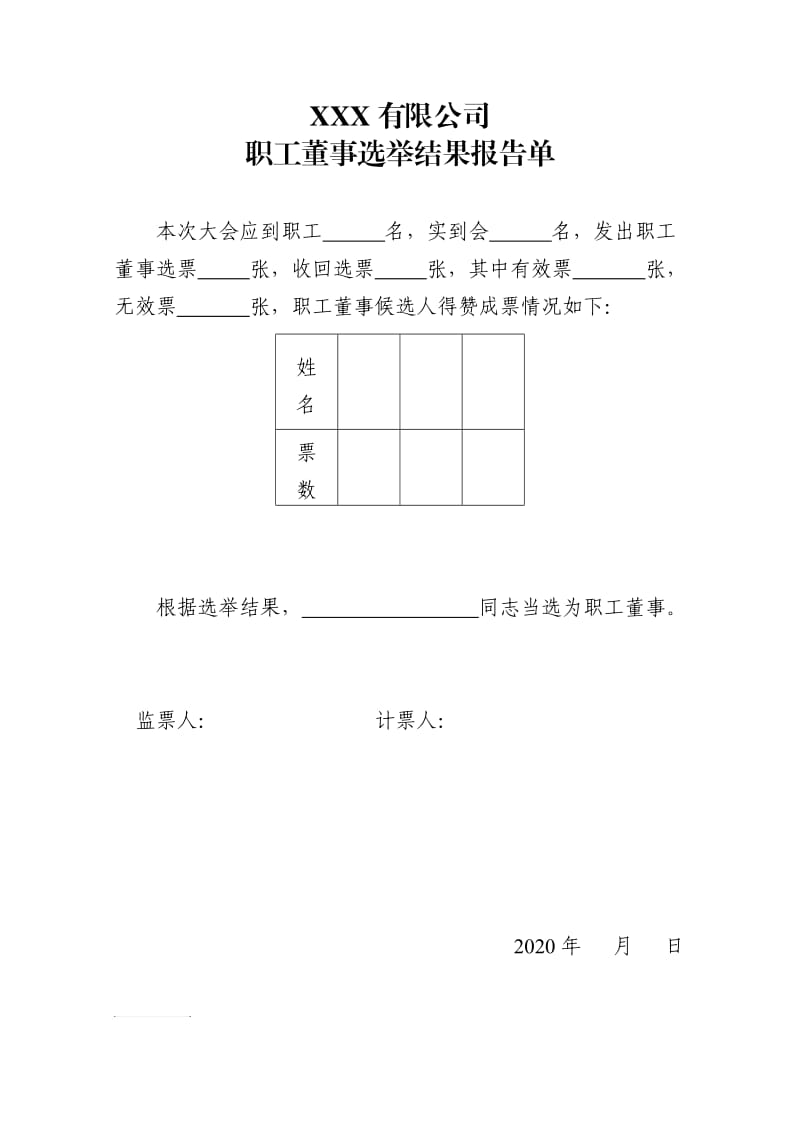 工会选举结果报告单(模板).doc_第1页