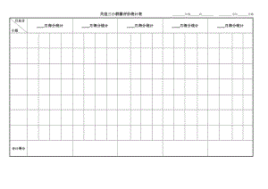 关沮三小群激评价统计表.doc