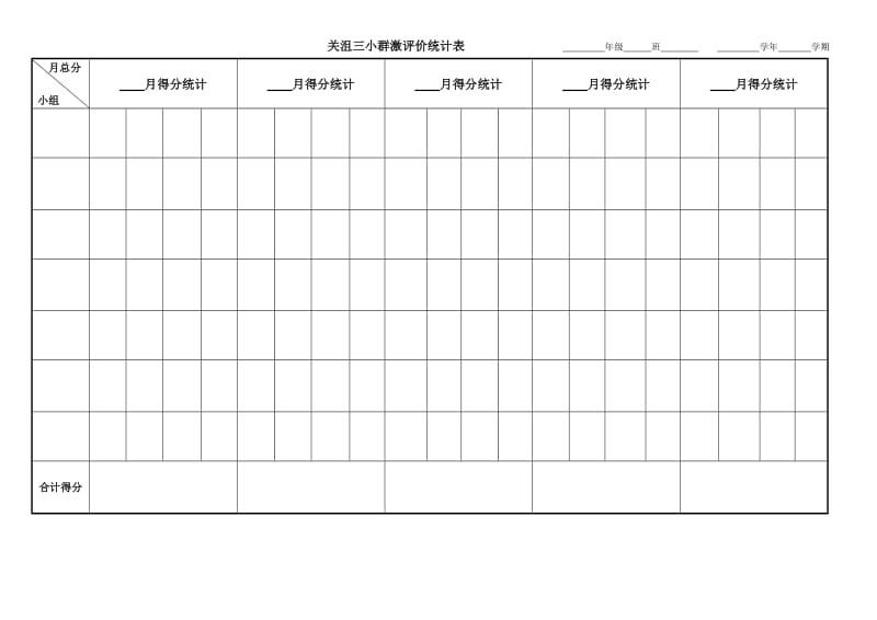 关沮三小群激评价统计表.doc_第1页