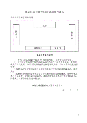 食品经营设施空间布局和操作流程;.docx