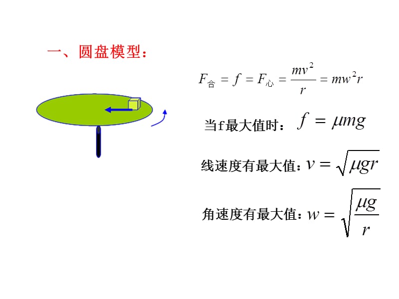 六种圆周运动模型.ppt_第2页