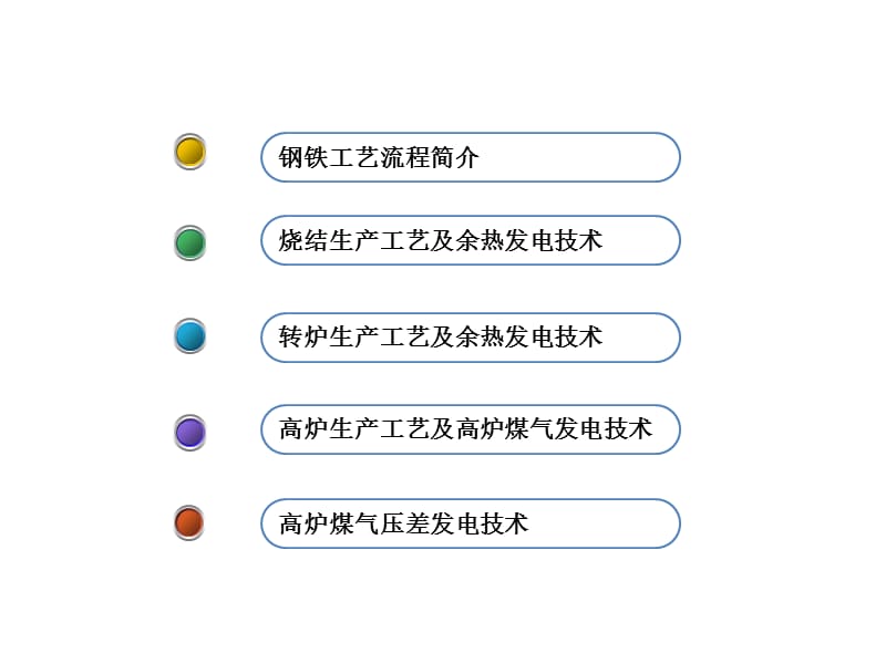 余热余压发电技术(钢铁).ppt_第2页