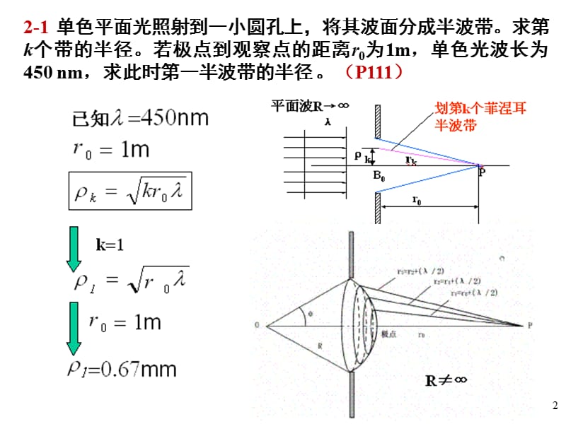 光的衍射习题解答.ppt_第2页