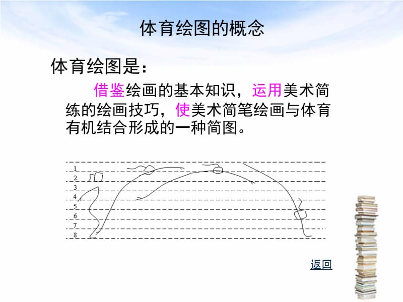 体育绘图概述;.ppt_第3页