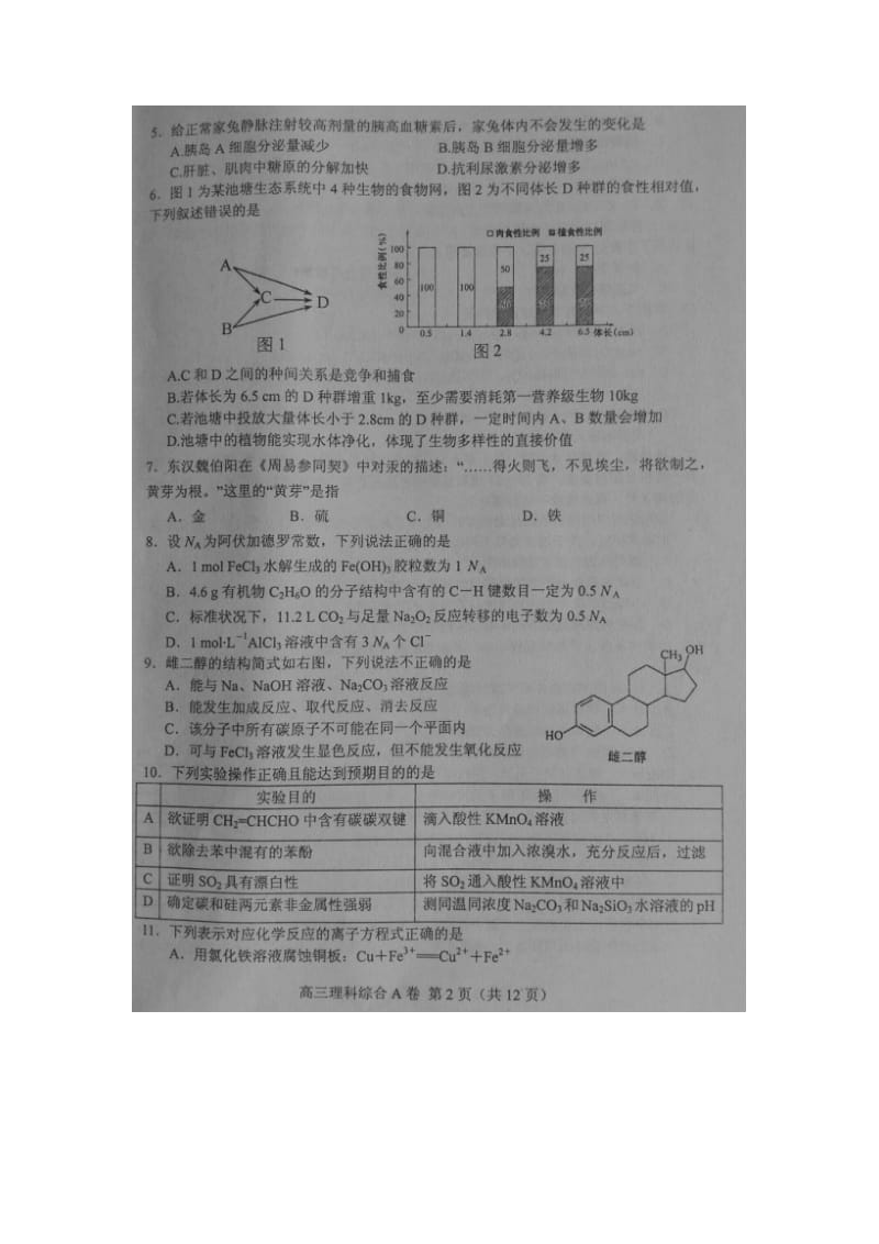 2016届河北省唐山市高三下学期第二次模拟考试理综(扫描版).doc_第2页