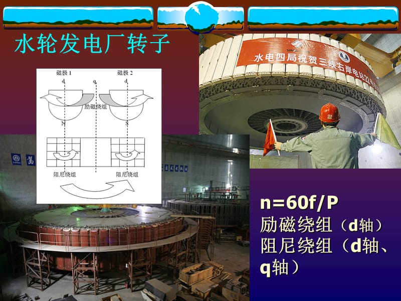 图解发电机励磁原理.ppt_第3页