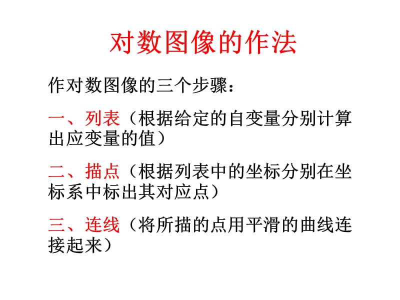 对数函数图像及性质课件;.ppt_第3页