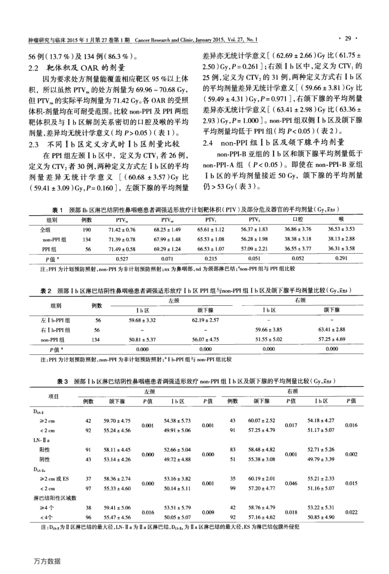 调强适形放疗治疗颈部Ⅰb区淋巴结阴性鼻咽癌Ⅰb区勾画、剂量及区域复发的研究;.pdf_第3页