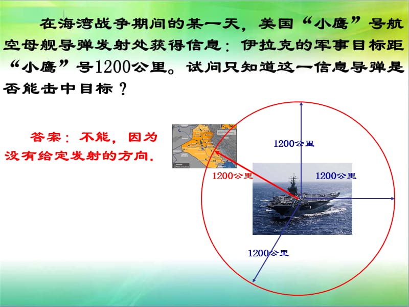 向量的概念及表示.ppt_第2页