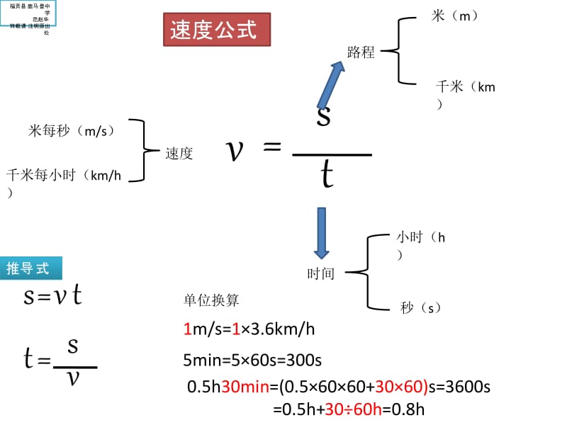 初中物理公式;.pptx_第1页