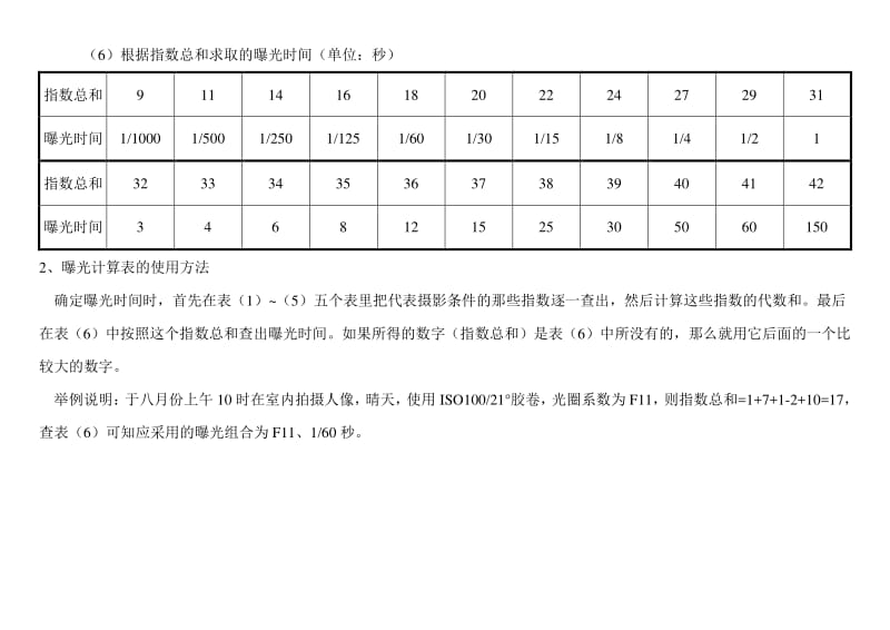 曝光计算表.pdf_第3页