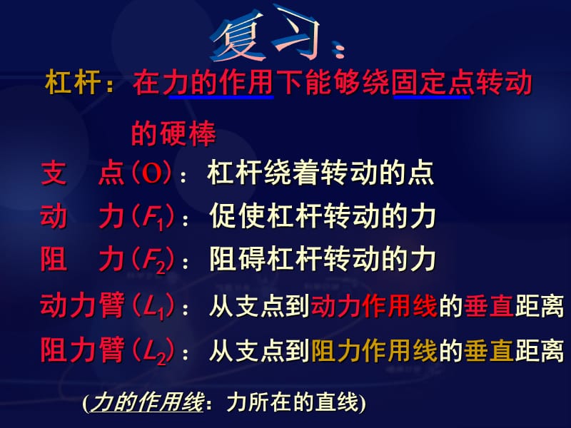 杠杆的分类课件.ppt_第2页