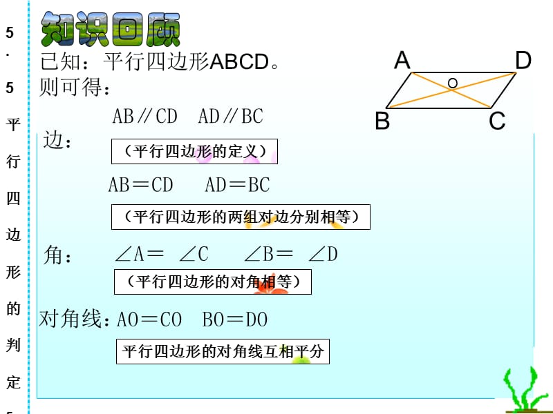 初中数学课件;.ppt_第2页