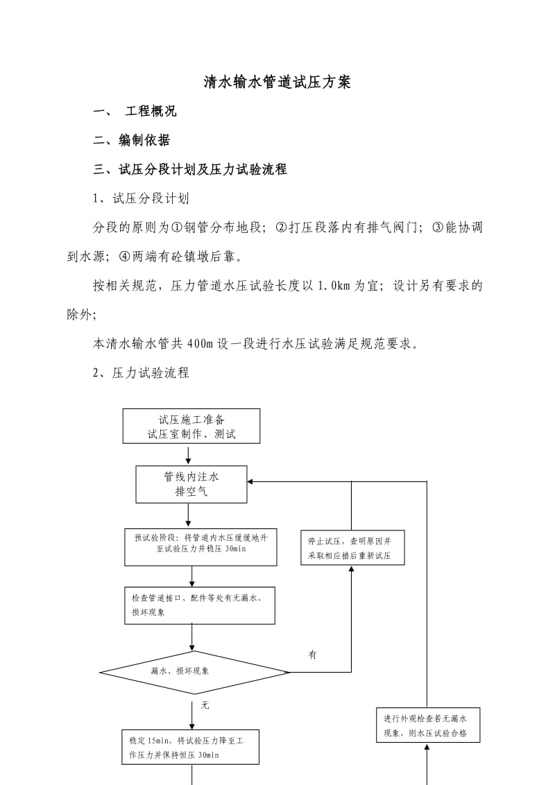 输水管道试压方案.doc_第1页