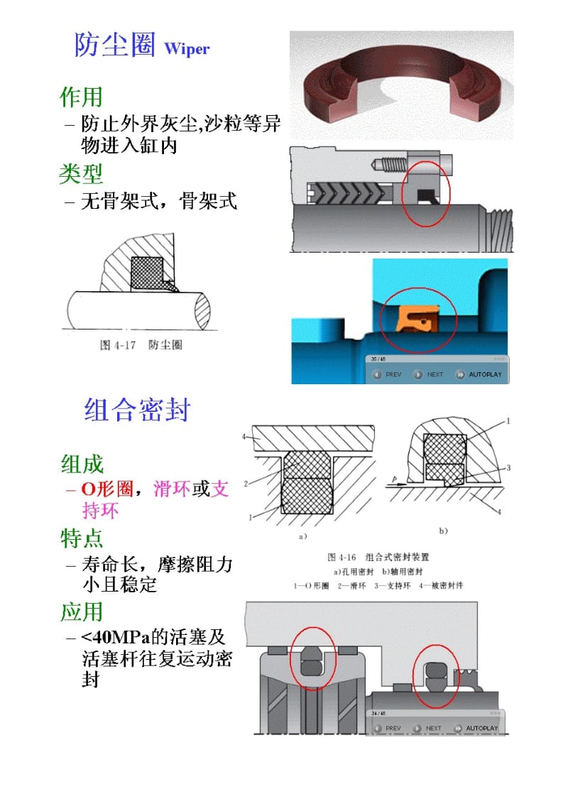 液压油缸加工要求和密封.doc_第3页