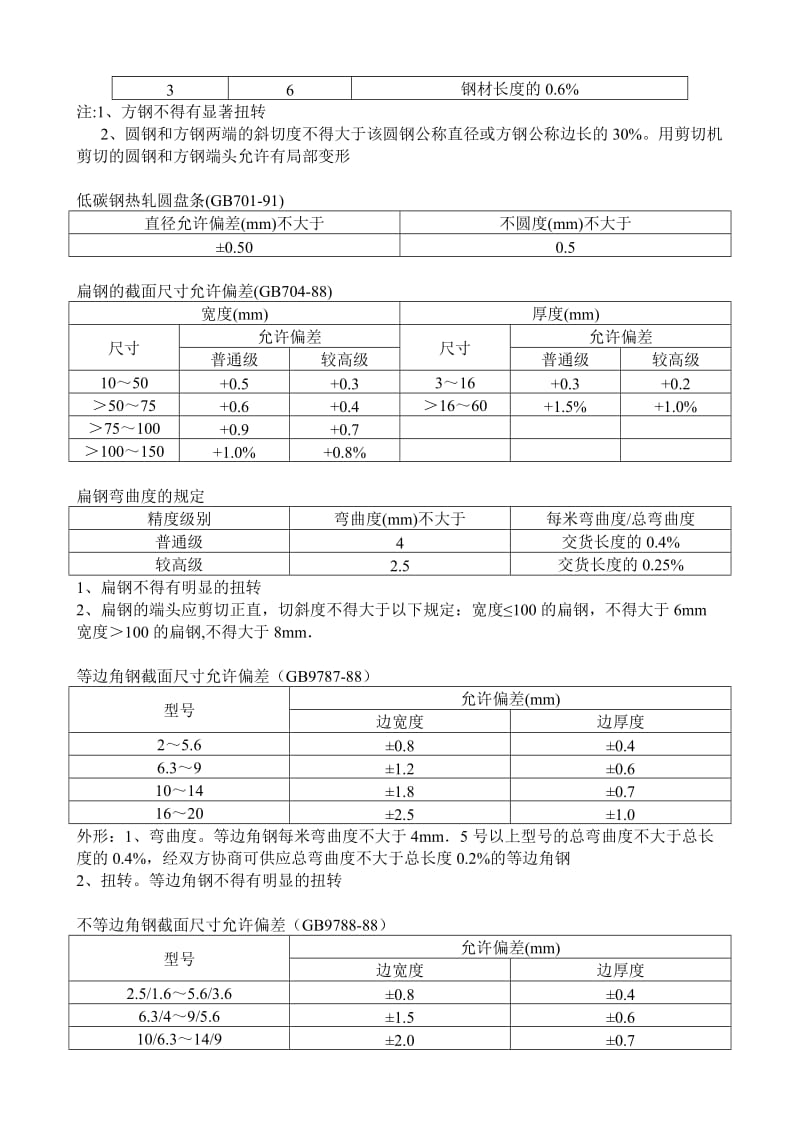 各种钢材允许误差.doc_第2页