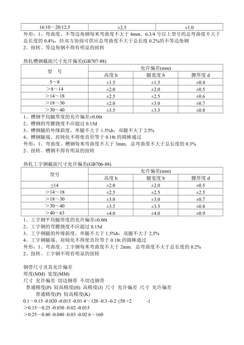 各种钢材允许误差.doc_第3页