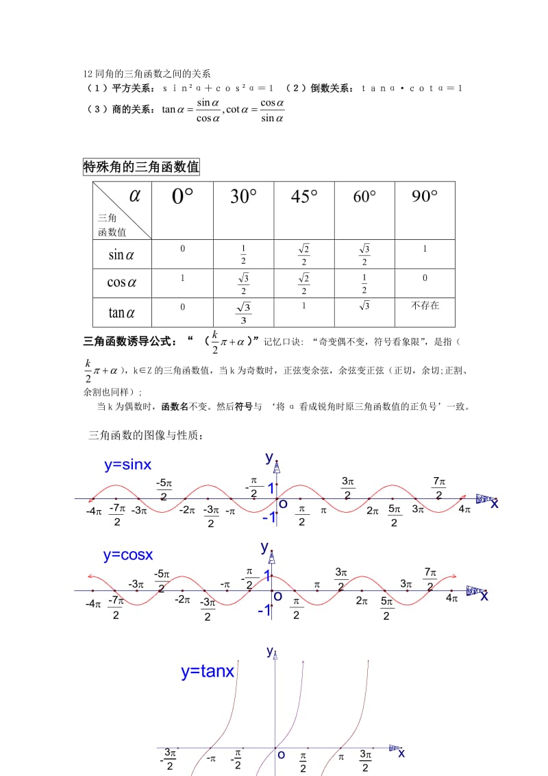 解三角形知识点归纳(附三角函数公式).doc_第2页