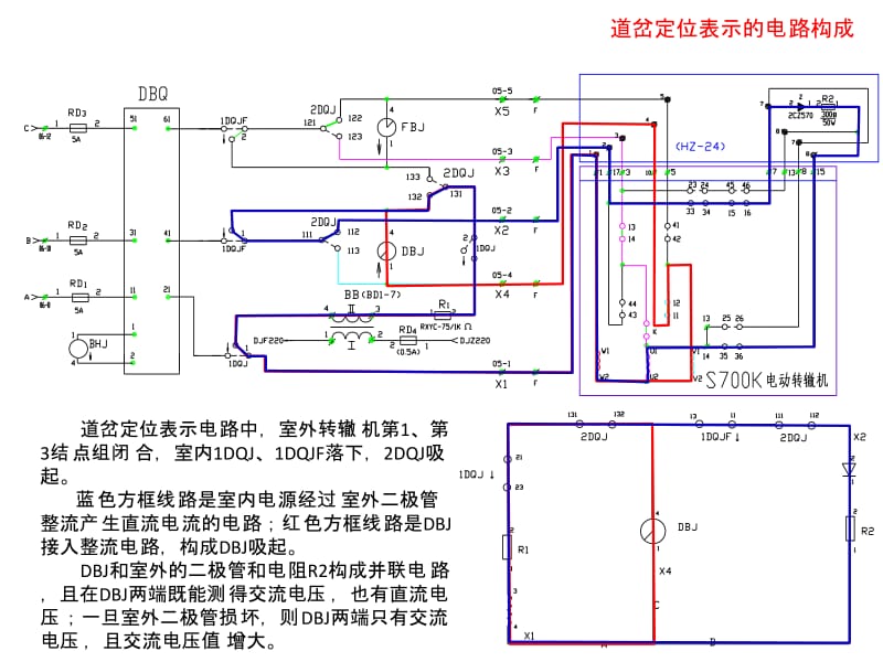 道岔表示电路讲解.ppt_第3页