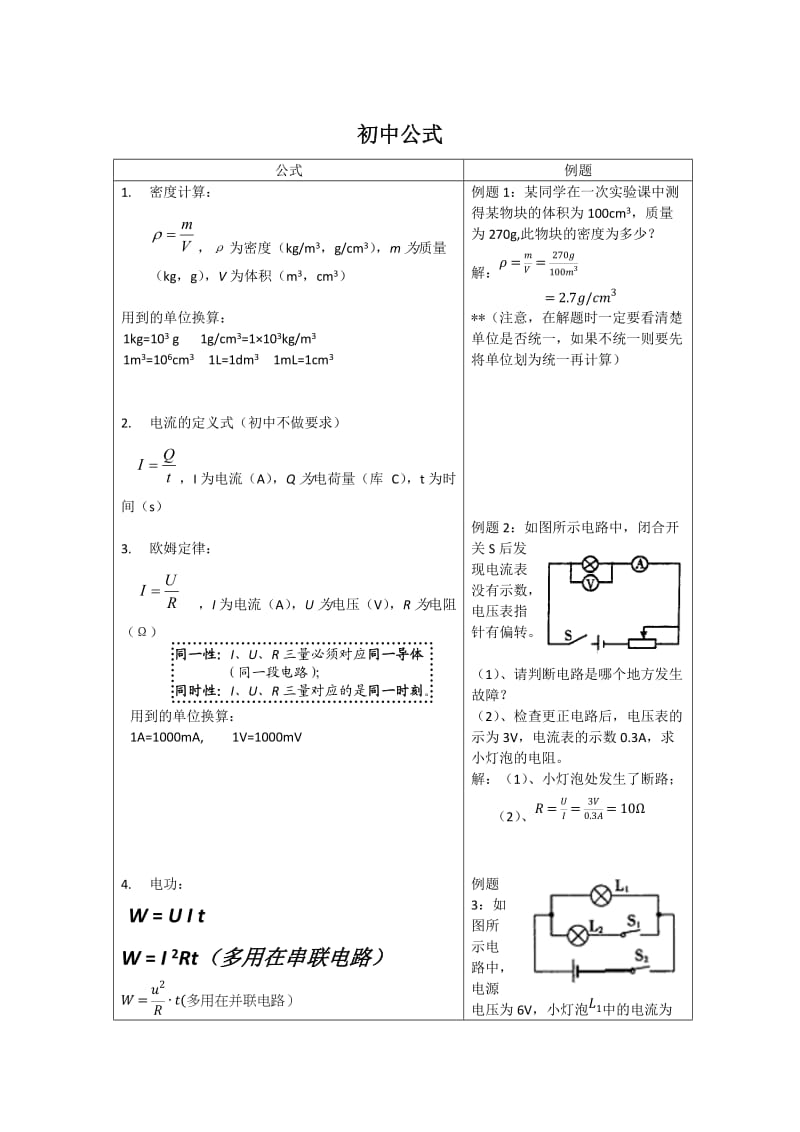初中物理公式及对应例题;.doc_第1页