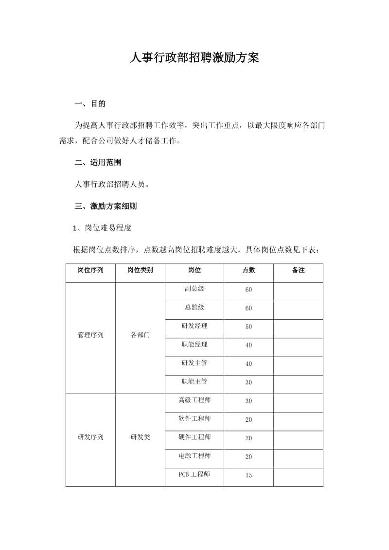 招聘激励方案.doc_第1页