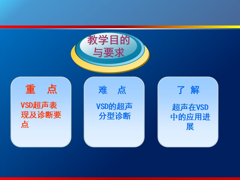 室间隔缺损、心内膜垫缺损超声诊断;.ppt_第2页