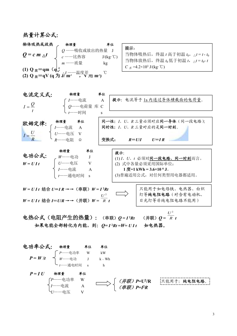 初中物理公式汇总一览表;.docx_第3页