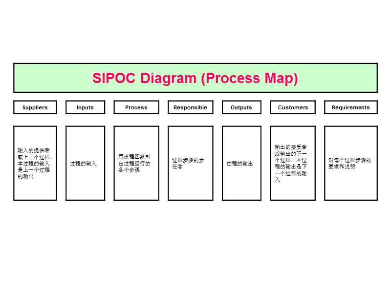 乌龟图(案例).ppt_第2页