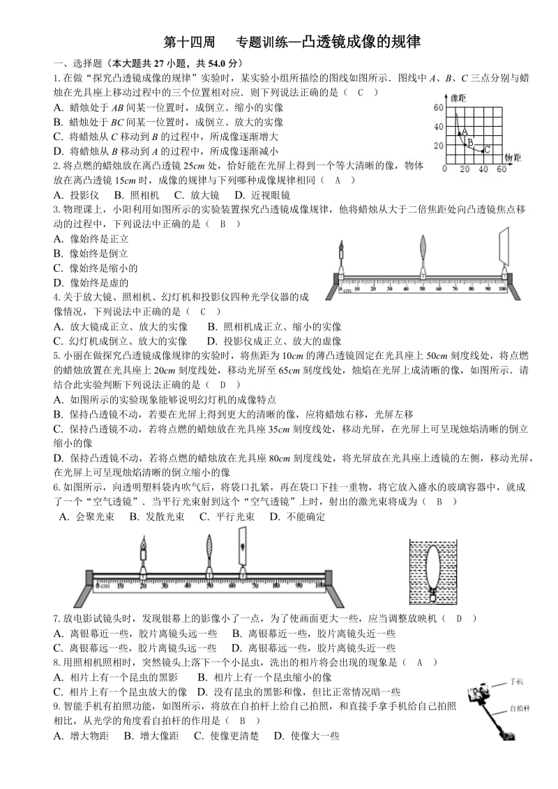 凸透镜成像规律专题.doc_第1页