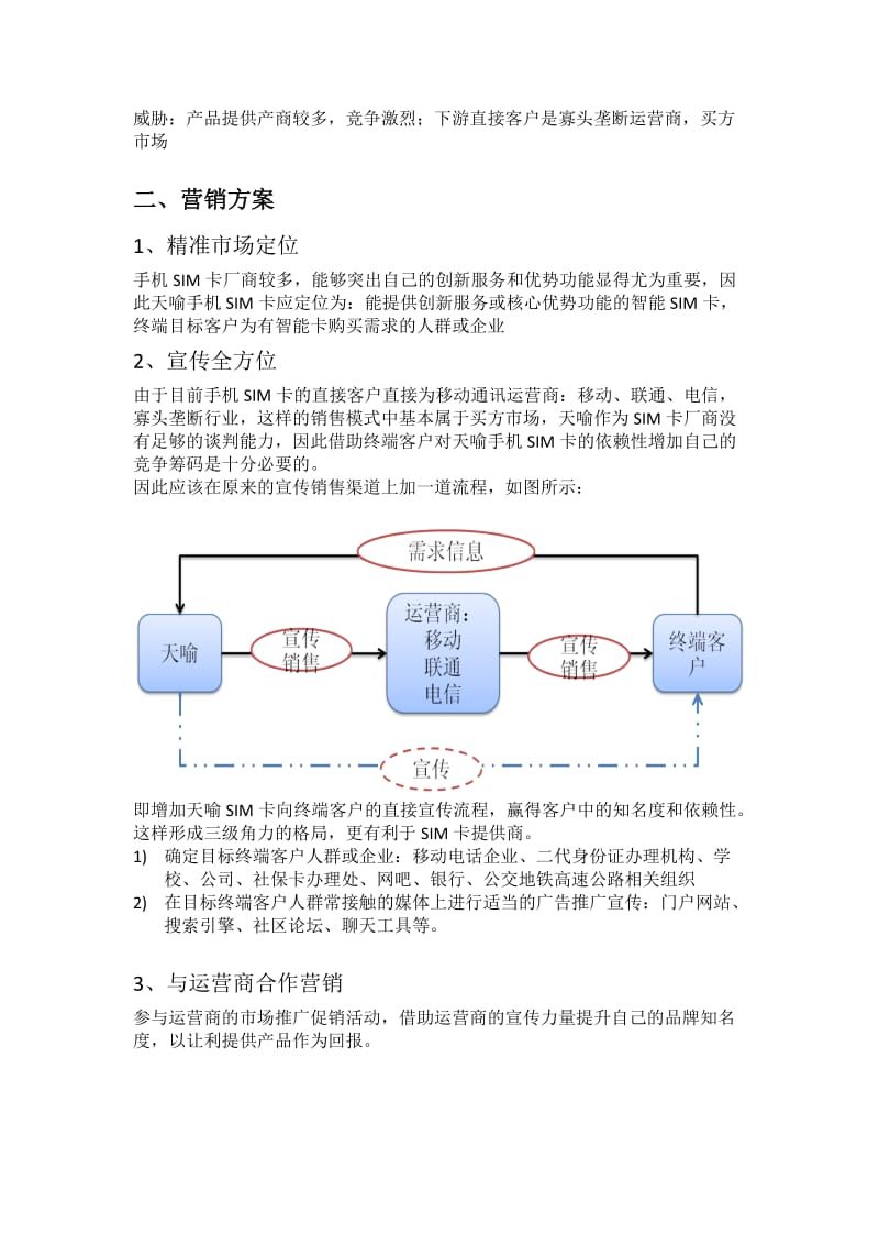 手机SIM卡营销方案;.doc_第3页