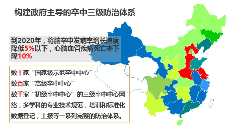 太仓卒中中心建设;.ppt_第2页