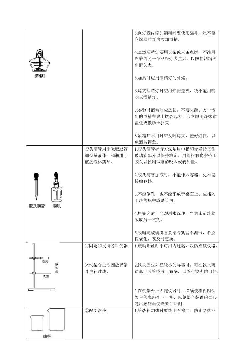 初中化学常见仪器的用途及注意事项;.doc_第2页