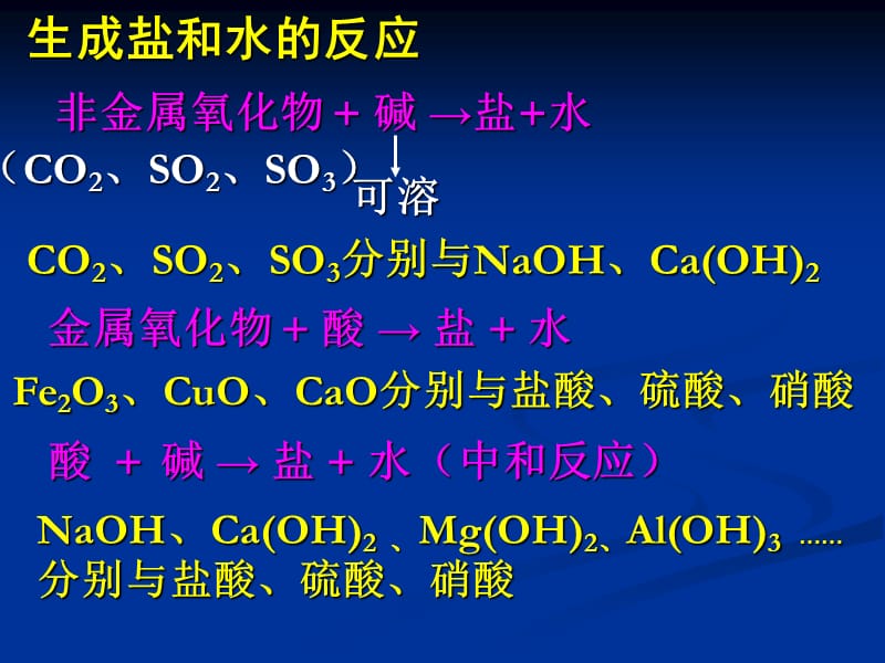 酸碱盐八大反应;.ppt_第2页