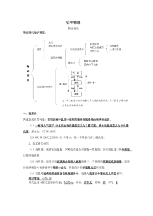 初中物理-物态变化-知识点总结;.docx