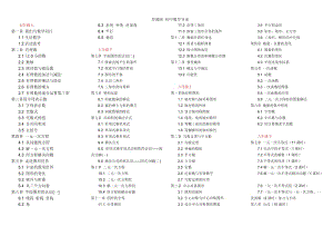 初中数学教材目录(苏教版);.docx
