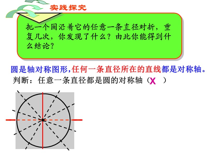 垂径定理 (2).ppt_第2页