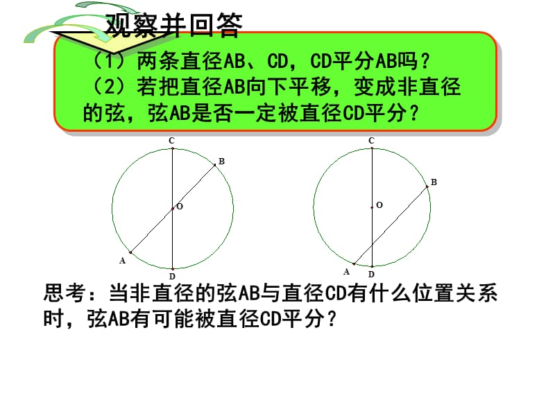 垂径定理 (2).ppt_第3页