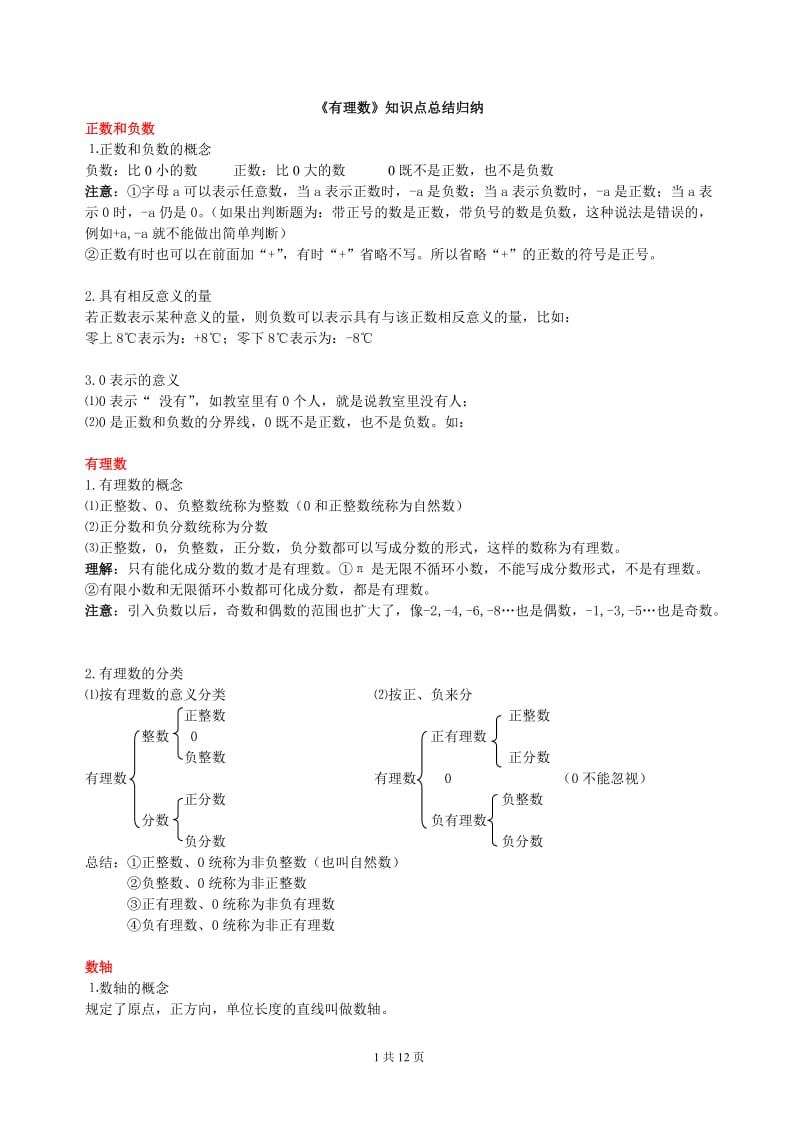 苏教版七年级上册数学知识点整理;.docx_第1页