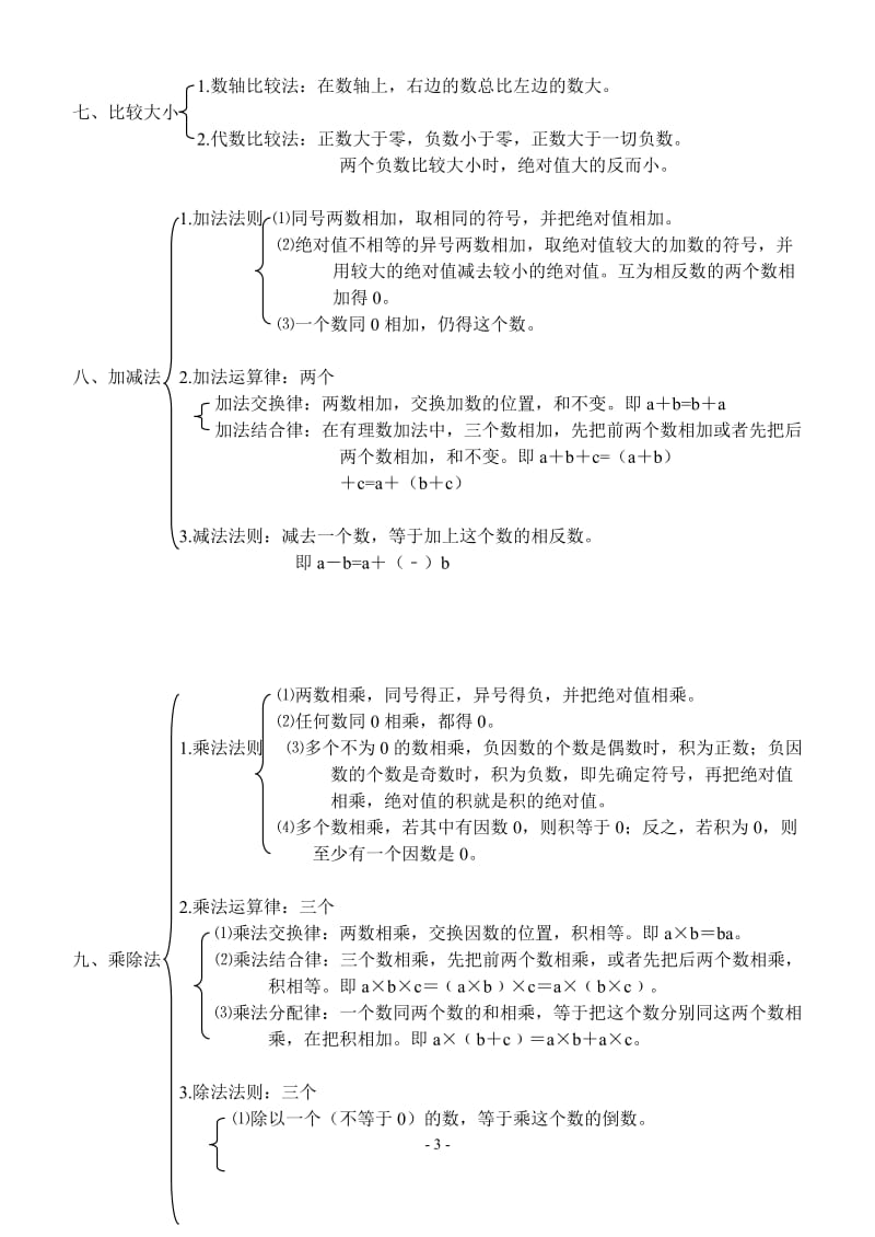 七年级第一章有理数知识点总结;.docx_第3页