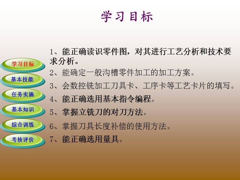 项目一简单轮廓的铣削加工;.ppt_第3页