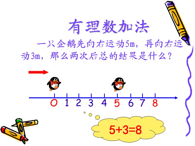 初一数学《有理数加减法》PPT课件;.ppt_第3页