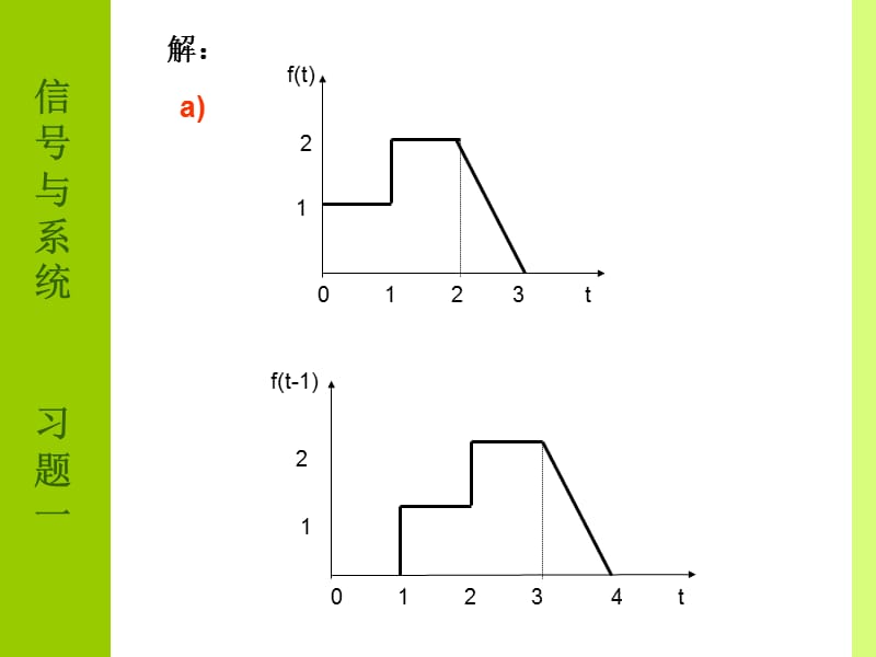 信号与系统_高等教育何子述版 课件及答案;.ppt_第2页