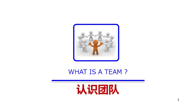 团队建设PPT优秀方案;.ppt_第3页